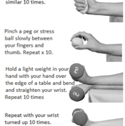 Wrist orif last exercises.png