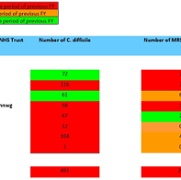 SB FY MRSA and CDiff July 2026.jpg