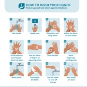 How-to-wash-your-hands-image-step-by-step.jpg