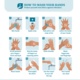 A step by step guide to washing your hands, following NHS advice (as detailed in article).