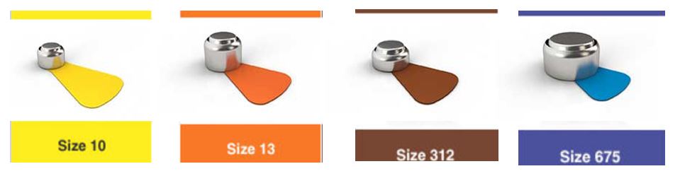 An image of different hearing aid battery types.