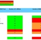 Image shows yearly 2025 MRSA and C.Difficile figures for all health boards.