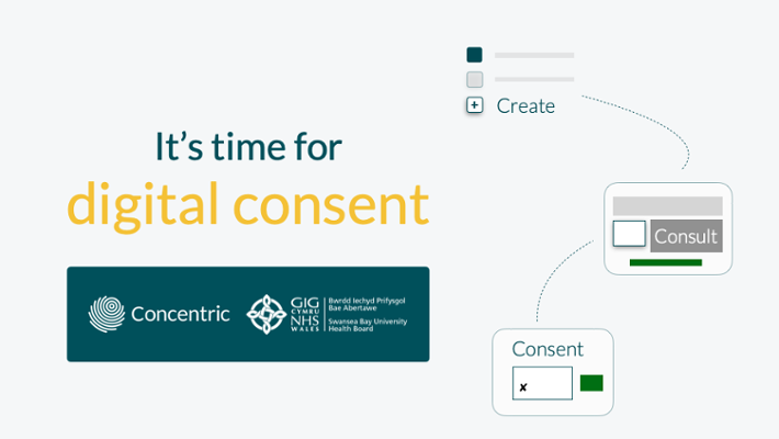 An image for Concentric Digital Consent Forms