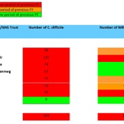 SB FY MRSA and C.Diff Jul 24.jpg