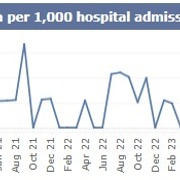 SB monthly MRSA June 2026.jpg