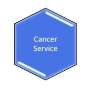Cancer Service.JPG