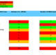 <p class="MsoNormal">A table showing Swansea Bay UHB