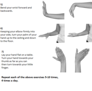 Wrist fracture out of cast exercise set 2.png