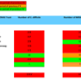 <p class="MsoNormal">A table showing Swansea Bay UHB