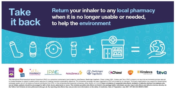 A poster encouraging people to return used inhalers