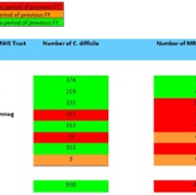 SB FY CDiff and MRSA Nov 25.jpg