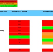 SB FY MRSA and C.Diff January 2024.jpg