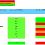 SB FY MRSA CDiff Jan 2026.jpg