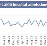 SB monthly C.Diff June 2026.jpg