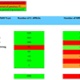 SB FY MRSA and C.Diff Sept 2025.jpg A table showing Swansea Bay UHB