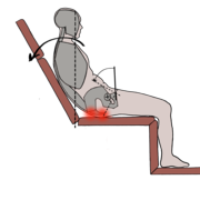 Pressure ulcer recline