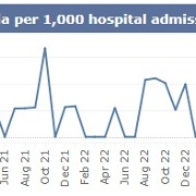 SB monthly MRSA Jan 26.jpg