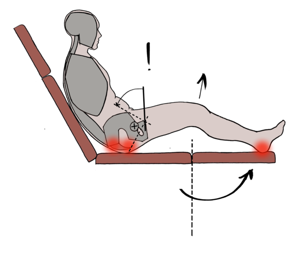 Image shows graphic of person in a reclined chair with their feet up. Red spots show pressure.