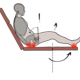 Image shows graphic of person in a reclined chair with their feet up. Red spots show pressure.