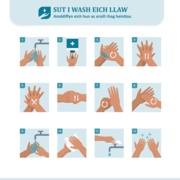 How-to-wash-your-hands-image-step-by-step-Welsh-1.jpg