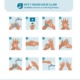 A step by step guide to washing your hands, following NHS advice (as detailed in article).