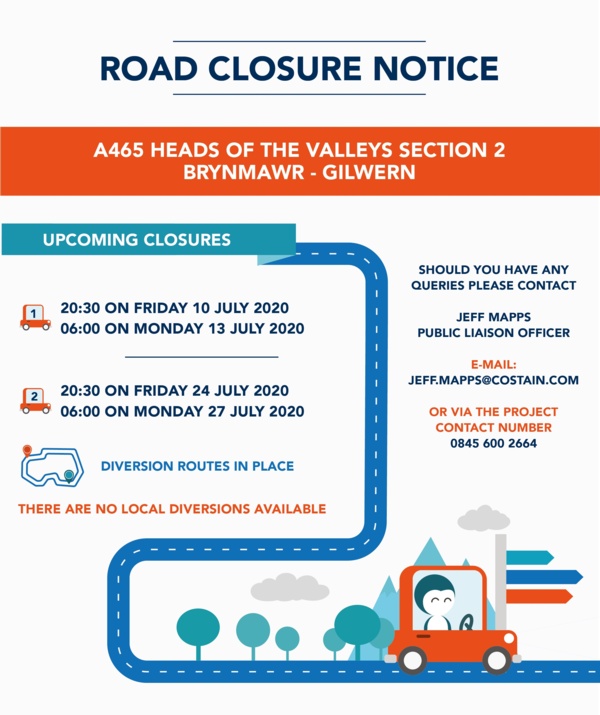 A465 weekend road closure between Brynmawr Gilwern Aneurin