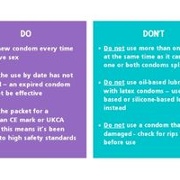 Do Don't contraception.jpg