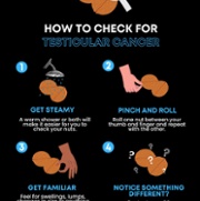 testicular cancer poster.jpg