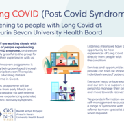 Long Covid Patient Intro ABB Graphic.png