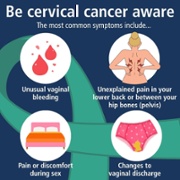 Cervical Cancer Symptoms E.jpg