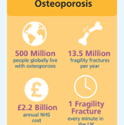 Osteoporosis Graphic.png