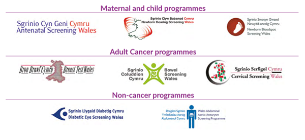 Activities for kids - Healthier Families - NHS