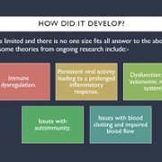 How did it develop.jpg