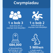 falls prev week welsh 1.png