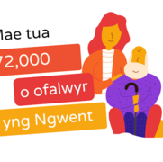 72000 Carers Gwent(Welsh).png