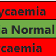 Glucose Levels (003).jpg