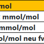 HbA1c_table.png