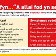 Sgrin Sepsis Cymraeg 1.jpg