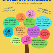 3a Welsh cropped Torfaen Community Connectors - Welsh.png