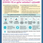 CY Cyngor ar Coronafeirws-1.jpg