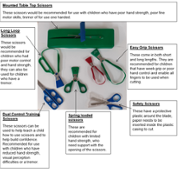 scissors 10