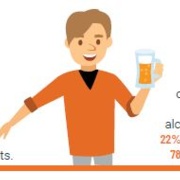 Alcohol Stats 1