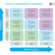 Career-Conversation-Framework_TEXT.png