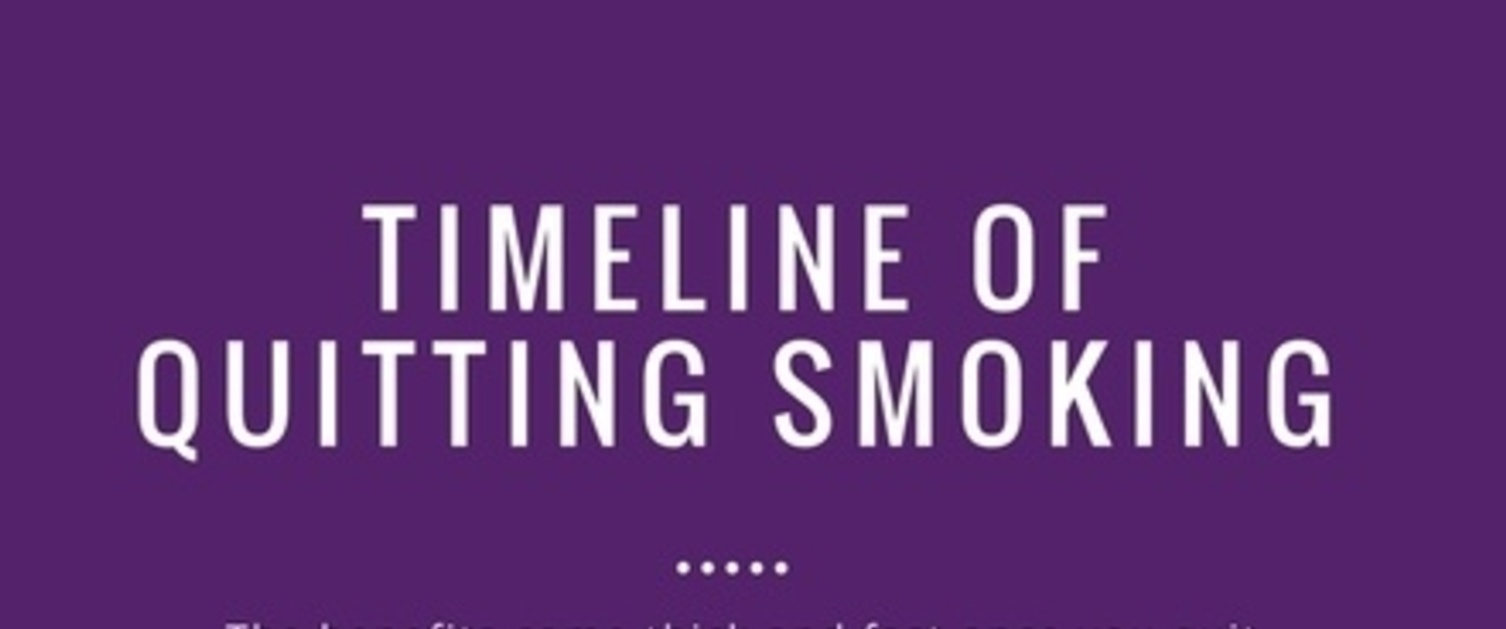 Timeline of quitting smoking