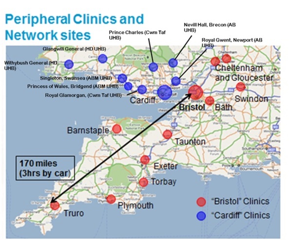 Peripheral Heart Clinics in Bristol