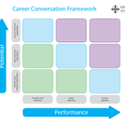 Career-Conversation-Framework_BLANK.png