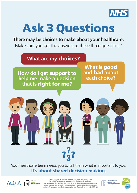 Ask 3 questions campaign
