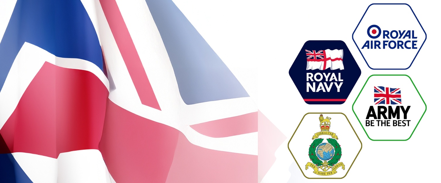 Armed Forces Banner with Union Jack Flag