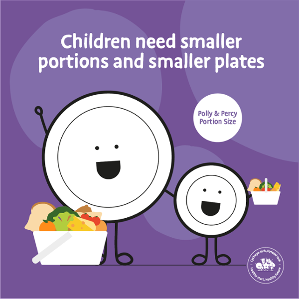 Children need smaller portions and smaller plates