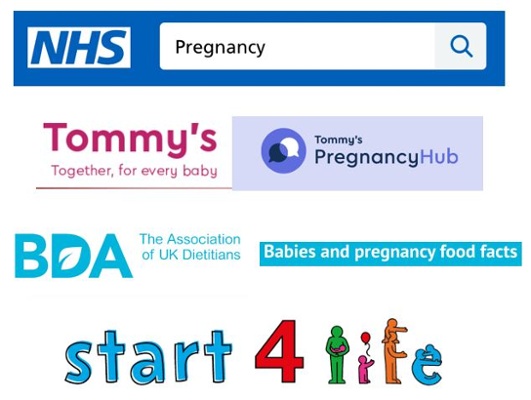 Images of where to find further support for your pregnancy.